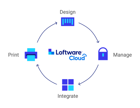 label-cloud_circle